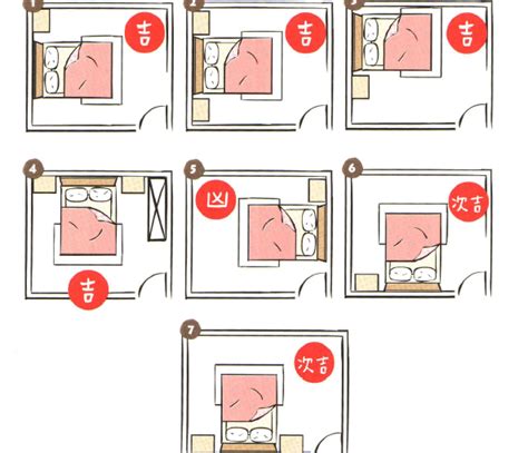 頭不能對門|「床對門、樓下是廁所」有關係嗎 風水大師解答臥室。